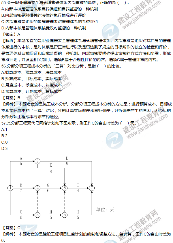 2013年一級建造師項(xiàng)目管理試題及答案(51-60題)