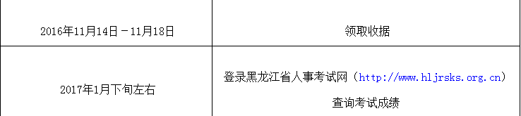 黑龍江省2016年房地產(chǎn)估價師考試網(wǎng)上報名文件已公布