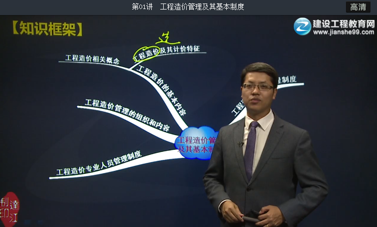 【習(xí)題精講班】建設(shè)工程造價(jià)管理（2016）開(kāi)通啦