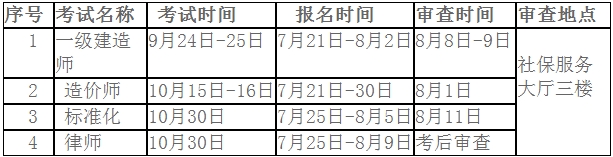 淮北2016年資格考試通知