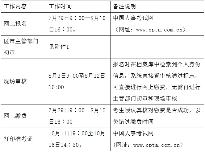 相關(guān)工作安排時間表