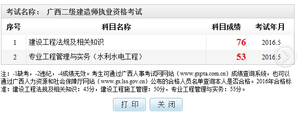 廣西2016二級建造師合格標準