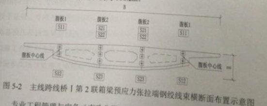 2016一級(jí)建造師《市政》試題答案及解析案例