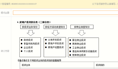 房地產(chǎn)估價師輔導(dǎo)課程答疑板