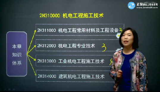 2017年二級建造師《機(jī)電工程管理與實務(wù)》基礎(chǔ)班課程開通