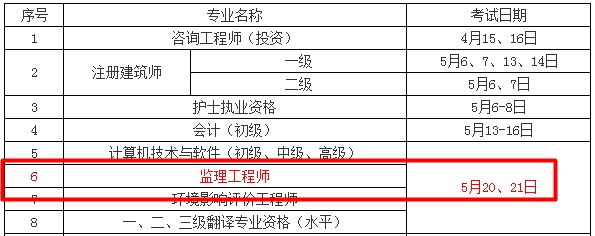 【人社廳公布】2017年監(jiān)理工程師考試時間為5月20、21日