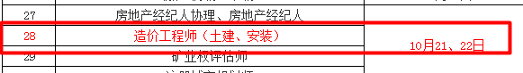 兵團(tuán)2017年造價(jià)工程師考試時(shí)間為10月21、22日