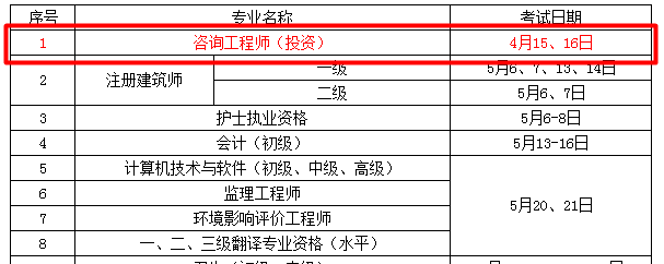 考試時(shí)間：2017年咨詢工程師考試時(shí)間為4月15、16日