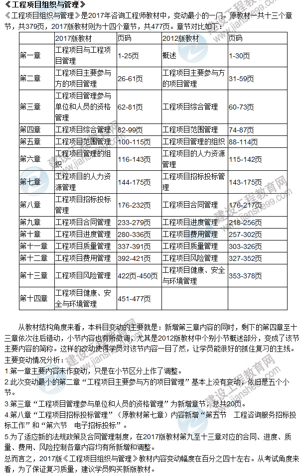 【重磅消息】2017年咨詢工程師考試教材變動(dòng)解析已經(jīng)公布啦