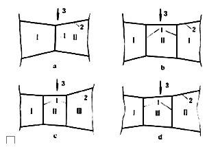 二級建造師水利實(shí)務(wù)移動精講班--導(dǎo)流方法