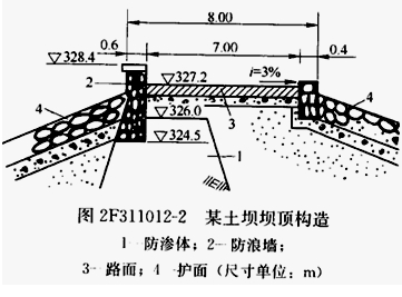 二級建造師水利水電工程高頻考點解析：土石壩的構(gòu)造及作用