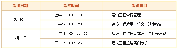 2017年監(jiān)理工程師執(zhí)業(yè)資格考試5月20日開(kāi)考