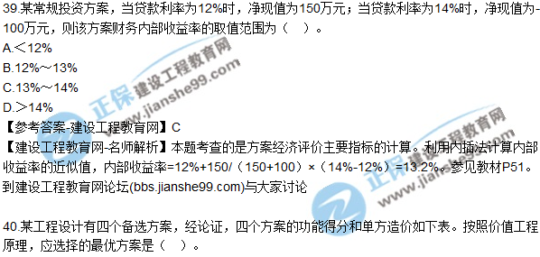 2017年監(jiān)理師質(zhì)量、投資、進度控制試題及答案