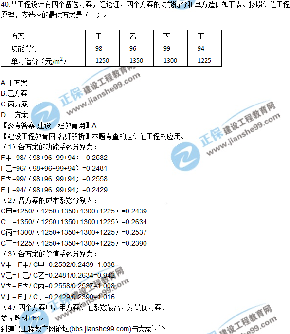 2017年監(jiān)理師質(zhì)量、投資、進度控制試題及答案