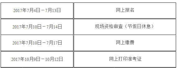 黑龍江省2017年度房地產(chǎn)估價師資格考試考務工作的通知