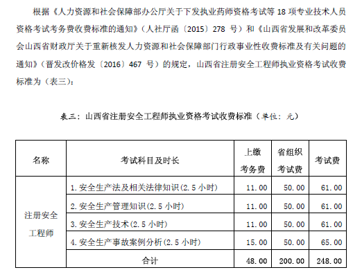 山西2017年安全工程師考試收費