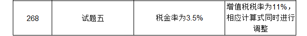 【注意啦】2017年造價工程師《案例分析》經(jīng)典題解勘誤來啦！