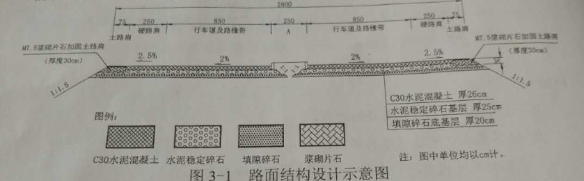 2017一級建造師《公路實務(wù)》試題及答案（案例三）