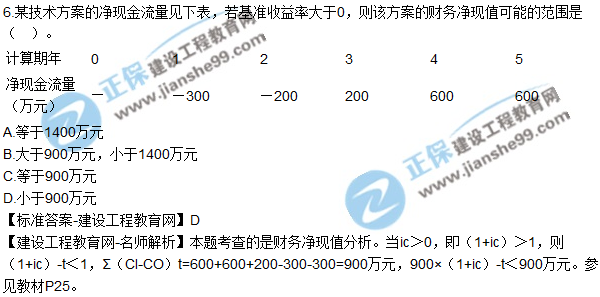 2017年一級建造師《建設工程經(jīng)濟》試題及答案（1-10）