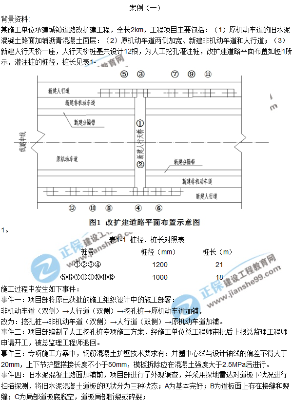 2017一級建造師《市政實(shí)務(wù)》試題及答案（案例一）