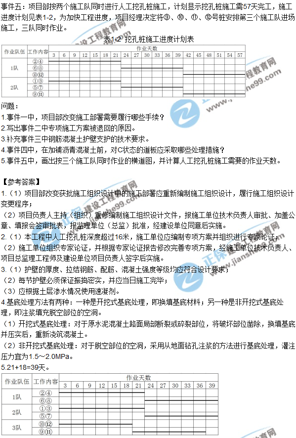 2017一級建造師《市政實(shí)務(wù)》試題及答案（案例一）