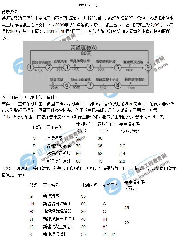 2017一級建造師《水利實(shí)務(wù)》試題及答案（案例二）