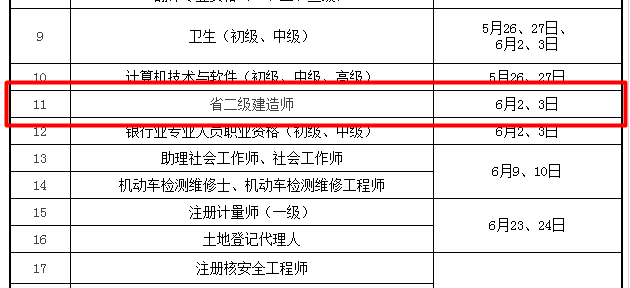 2018年二級(jí)建造師考試時(shí)間：6月2、3日