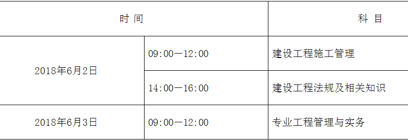 2018年廣西二級建造師執(zhí)業(yè)資格考試考務工作的通知