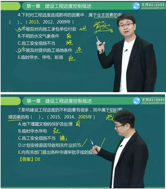 【備考】關(guān)于建設(shè)工程進(jìn)度控制你足夠了解嗎？這些題你都會(huì)做嗎？