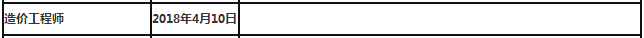 2017年新疆造價(jià)工程師證書(shū)領(lǐng)取時(shí)間4月10日開(kāi)始