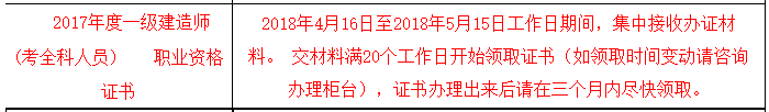 海南一級建造師合格證書領?。?017年）