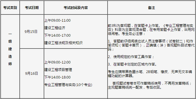 吉林關(guān)于做好2018年度一級建造師職業(yè)資格考試考務工作的通知