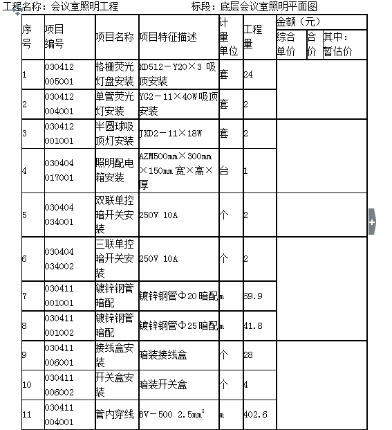 建設(shè)工程案例分析試題