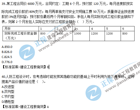 2018一建工程經(jīng)濟試題解析