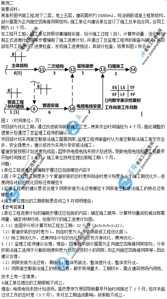 2018年一級建造師《建筑實(shí)務(wù)》試題答案及解析