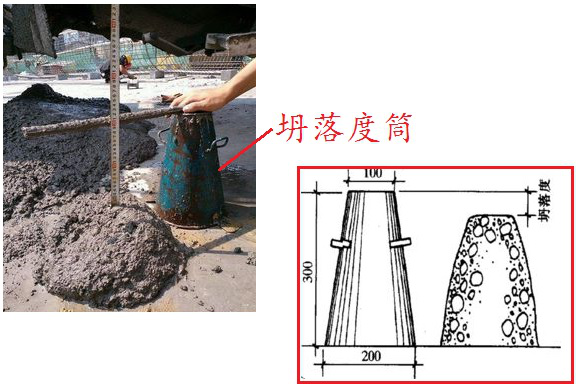 坍落度的檢測(cè)方法