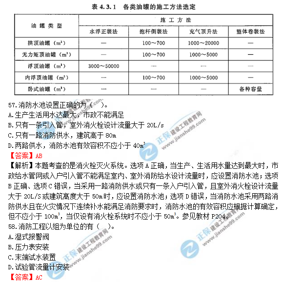 2018年一級造價工程師安裝計(jì)量試題及答案解析