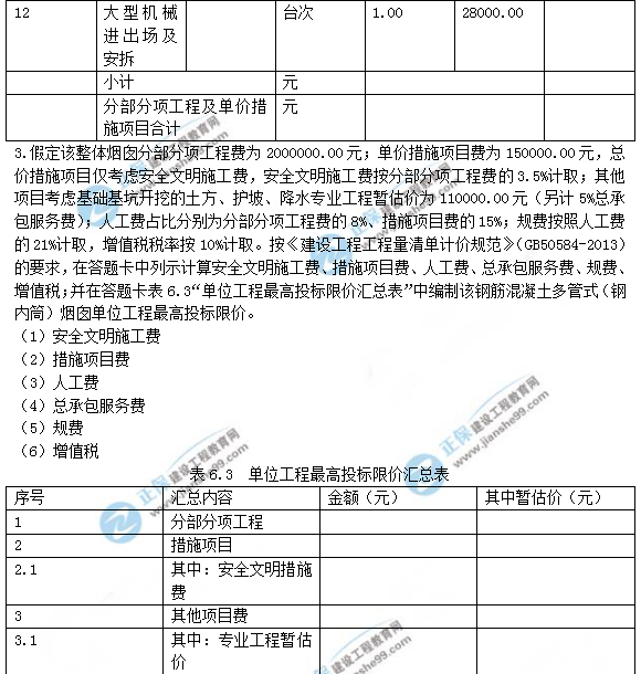 2018年造價(jià)工程師考試案例分析第六題答案解析