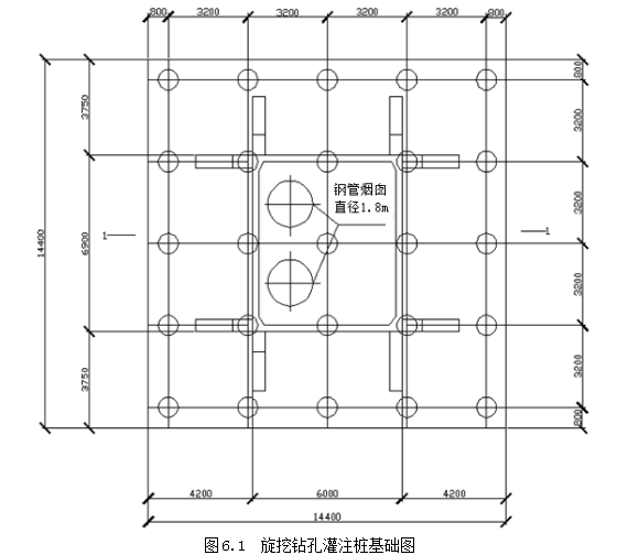 2018年造價(jià)工程師考試案例分析第六題試題及答案解析