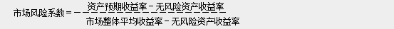 房地產(chǎn)估價(jià)師知識點(diǎn)