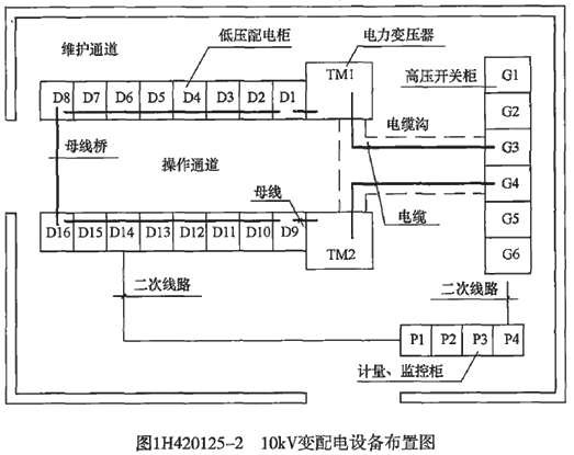 二建考試機電工程