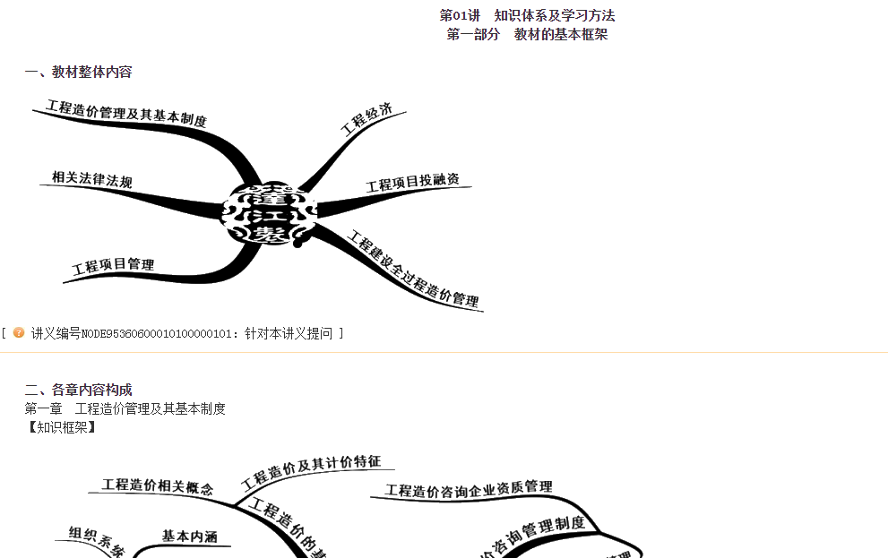 2019年一級造價工程師考試用書