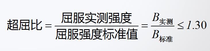 2019年二級建造師建筑實務高頻考點