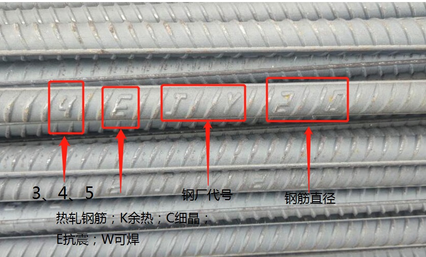 2019年二級建造師建筑實務高頻考點