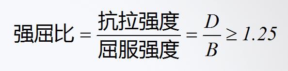 2019年二級建造師建筑實務高頻考點