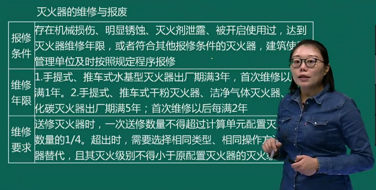 2018年一級(jí)注冊(cè)消防工程師網(wǎng)校題庫(kù)