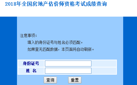 2018年房地產(chǎn)估價(jià)師成績查詢?nèi)肟? width=