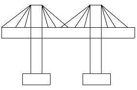 二級建造師考試市政實(shí)務(wù)知識點(diǎn)：城市橋梁結(jié)構(gòu)組成與類型