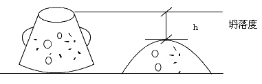 二級(jí)建造師考試市政實(shí)務(wù)知識(shí)點(diǎn)：鋼筋混凝土施工技術(shù)