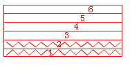 二級(jí)建造師考試市政實(shí)務(wù)知識(shí)點(diǎn)：鋼筋混凝土施工技術(shù)